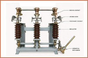 LST Switch In India