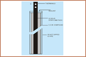 Gel Earthing In Gujarat, Chemical Earthing in Gujarat