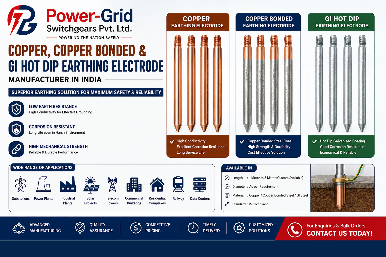 Copper Earthing Electrode, Copper Bonded Earthing Electrode, and GI Hot Dip Earthing Electrode in India manufactured by Power-Grid Switchgears Pvt. Ltd. for reliable industrial and electrical grounding systems.