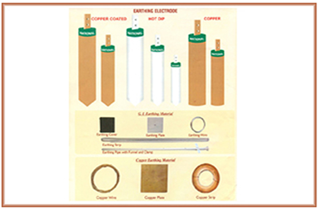 Earthing Electrode