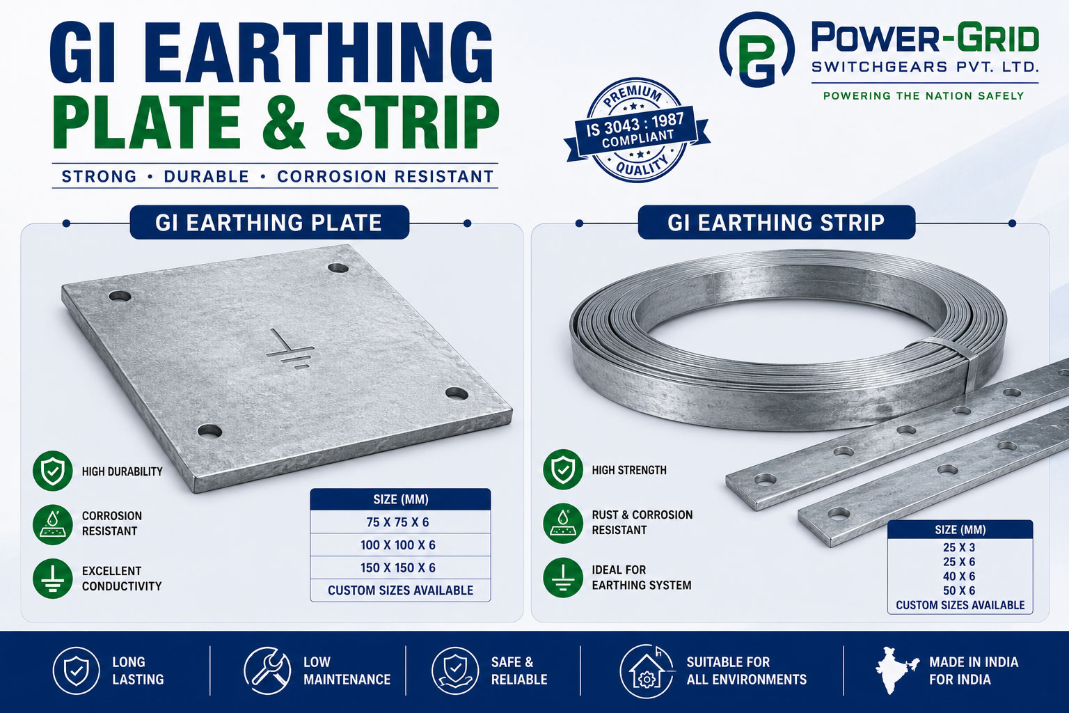 GI Earthing Plate and GI Earthing Strip in India manufactured by Power-Grid Switchgears Pvt. Ltd. for reliable electrical grounding and earthing systems.