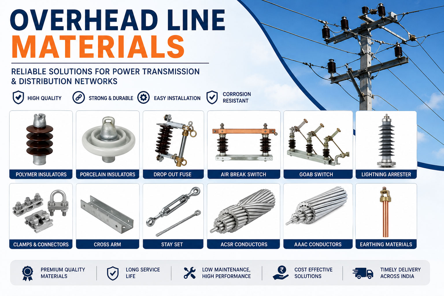 Overhead Line Materials in India