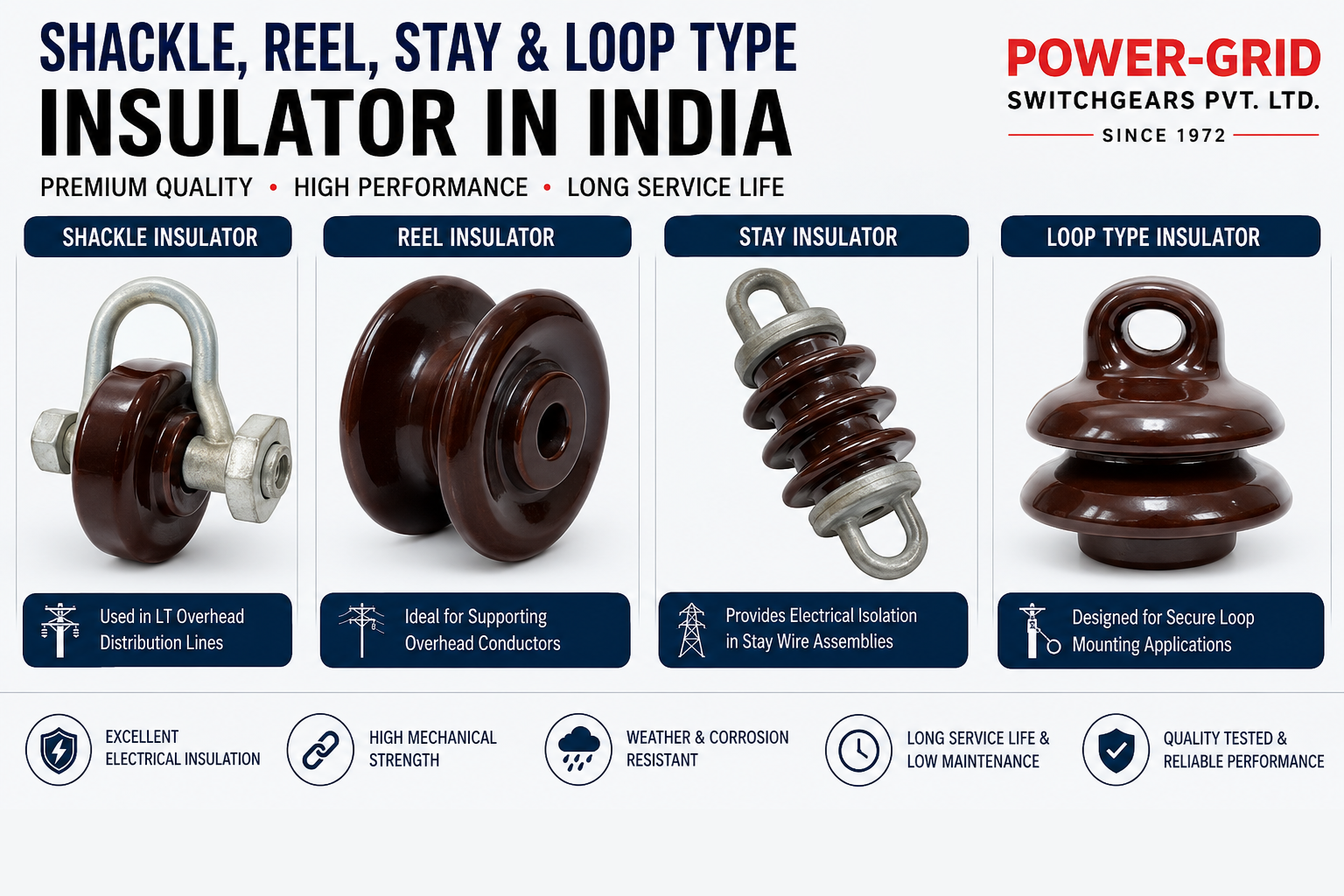 Premium Shackle, Reel, Stay and Loop Type Insulator in India - Power-Grid Switchgears Pvt. Ltd. Shackle Reel Stay and Loop Type Insulator Manufacturer in India | Power-Grid Switchgears Pvt. Ltd.